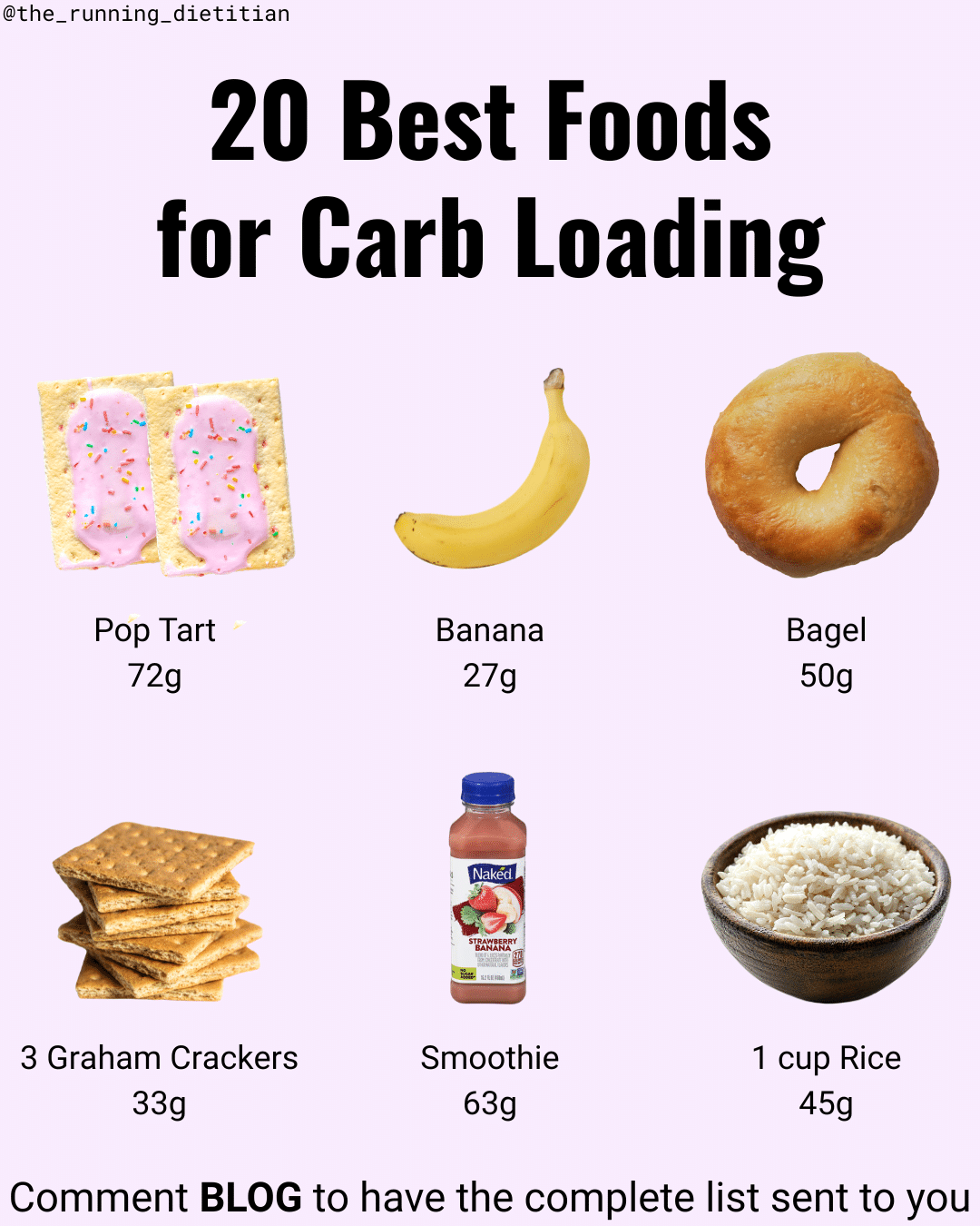 Various foods for carbohydrate loading