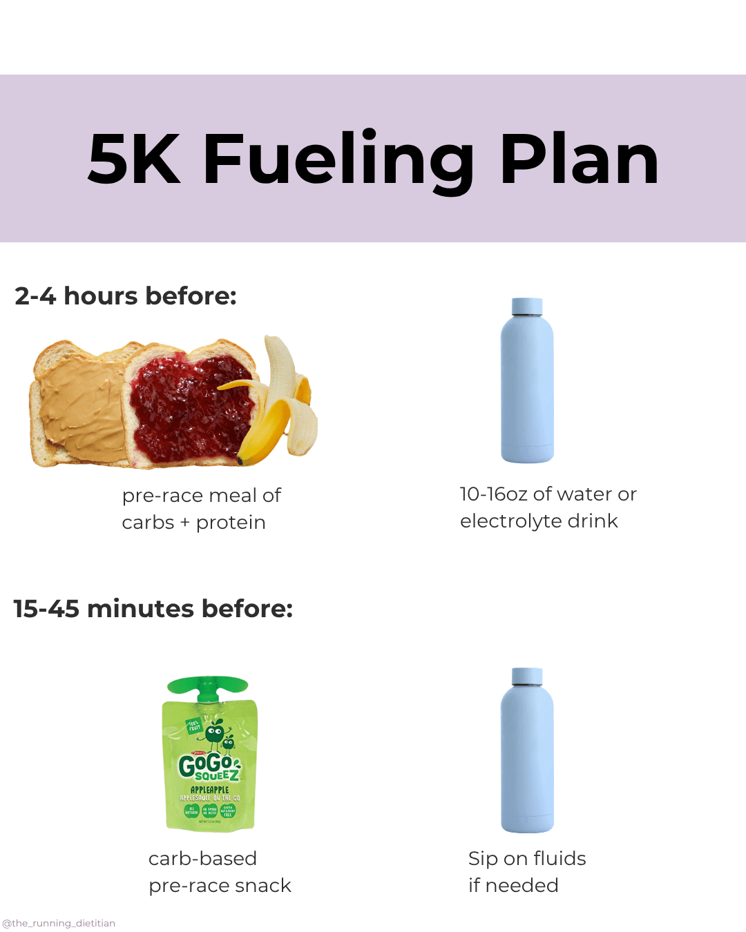 what to eat before a 5k